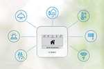 [Amazon Prime] Bosch Smart Home Fernbedienung Twist mit Alarmfunktion, Bosch Smart Home Alarmsystem