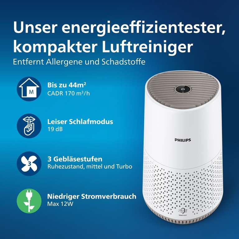 Philips Luftreiniger 600 Serie. Ultraleise und energieeffizient