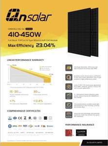 Solarmodul Glas/Glas Bifacial FullBlack Solar Qn-Solar 420W