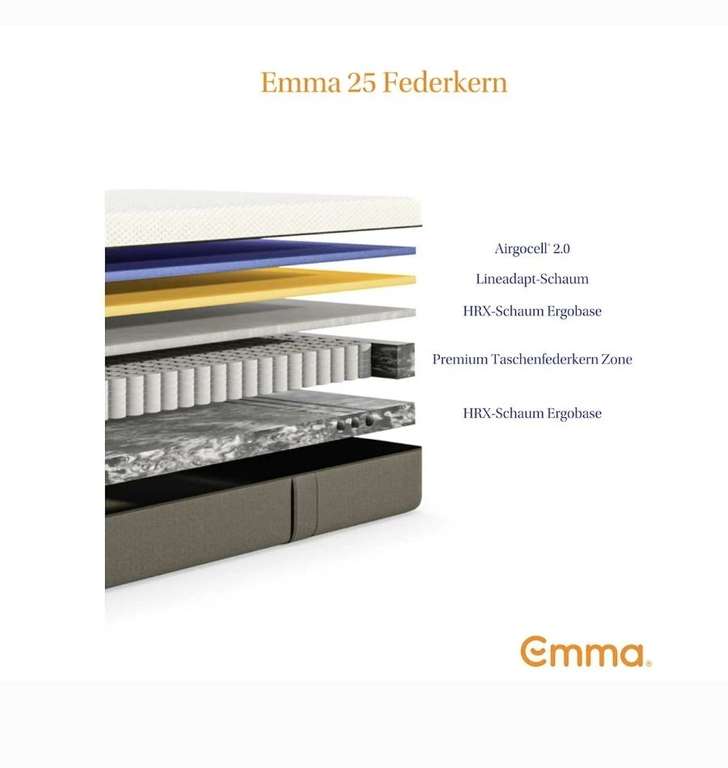 Matratze »Emma 25 hybrid Federkern«,180×200 cm