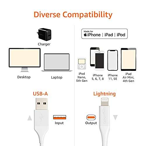 [Prime] Amazon Basics – Verbindungskabel Lightning auf USB-A, fortschrittliche Kollektion, MFi-zertifiziertes Ladekabel für iPhone 1,8 m