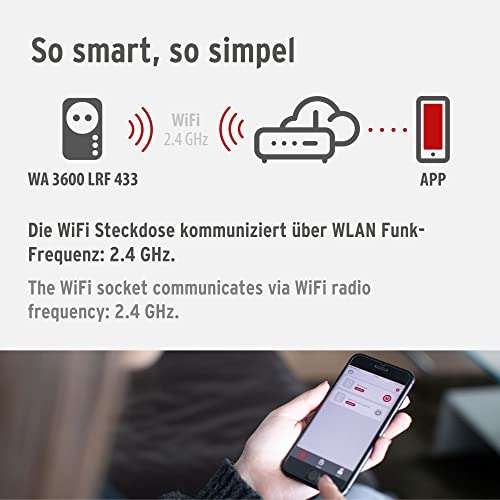 Brennenstuhl Connect WLAN Steckdose - WIFI Steckdose 2.4 GHz - kompatibel mit Alexa, Google Assistant (Prime)