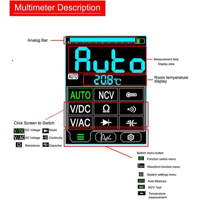 MUSTOOL MT13S 2 Multimeter & Thermometer mit Wärmebildkamera für 136,27 € (139 € mit Transportversicherung)