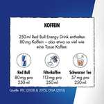 Red Bull Energy Drink White Edition - Kokos-Blaubeere-Geschmack (19,40€ möglich 0,81€/Stück) (24 x 250 ml) (Prime Spar-Abo)