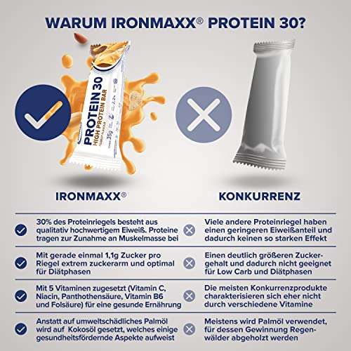 [Prim Spar-Abo + Coupon] 24x Ironmaxx 30 Protein Bar