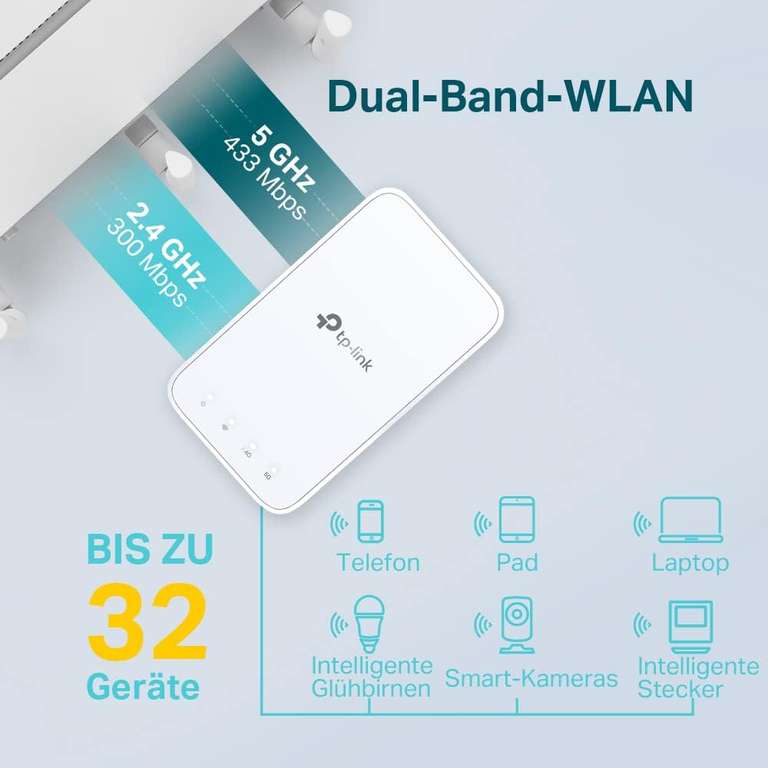 TP-Link RE230 WLAN Repeater (B-Ware)