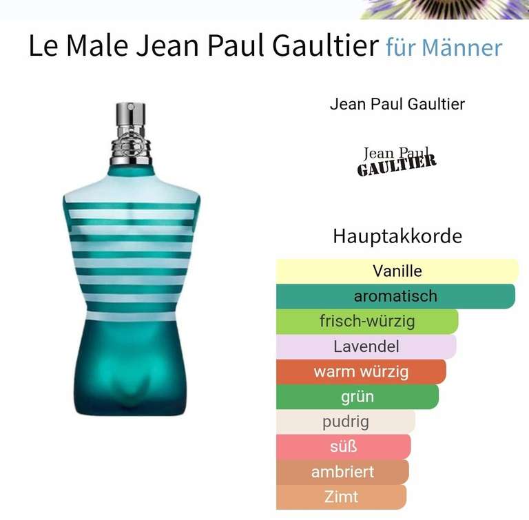 (Pieper) Jean Paul Gaultier Le Male Eau de Toilette 75ml