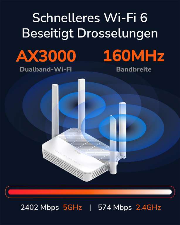 Cudy AX3000 WR3000P WiFi6 Router mit PoE-In, 2.5G WAN, OpenWrt | at ...