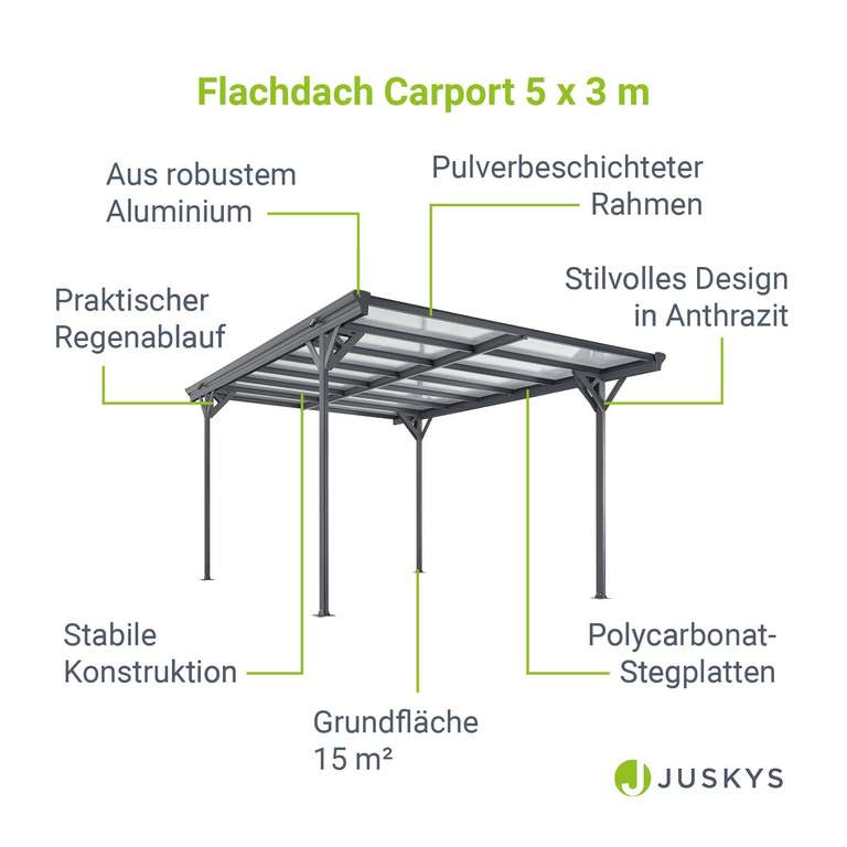 Juskys Carport mit Flachdach 503 x 305 x 230 cm – freistehende Überdachung aus Aluminium mit Doppelstegplatten