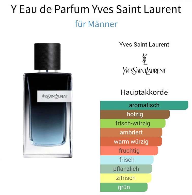 (Flaconi) Yves Saint Laurent Y Eau de Parfum 100ml
