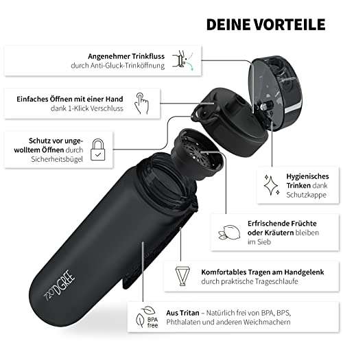 720°DGREE Trinkflasche 1l Sport “uberBottle“ softTouch - Prime