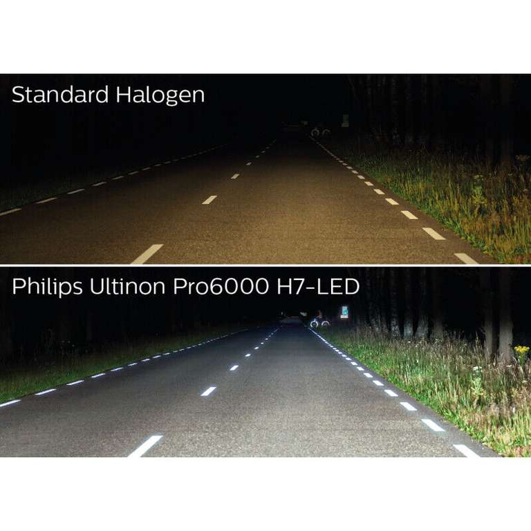 PHILIPS H7 LED Autolampe Ultinon Pro6000 11972 12V