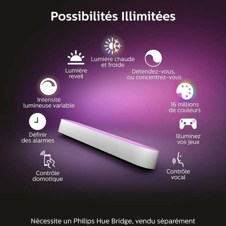 Philips Hue Play Lightbar weiss Basis-Set (1x) White & Color Ambiance Einzelpack
