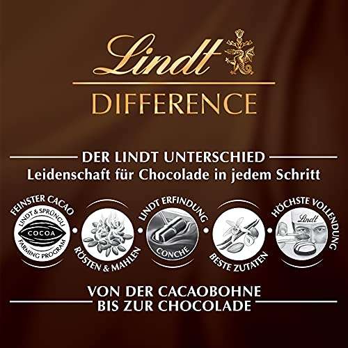 Lindt Schokolade Swiss Napolitains | 1 kg | Vollmilchschokoladen Mini Tafeln: Milch-Nuss, LINDOR Milch, Cresta, Weiß, Crémant [PRIME]