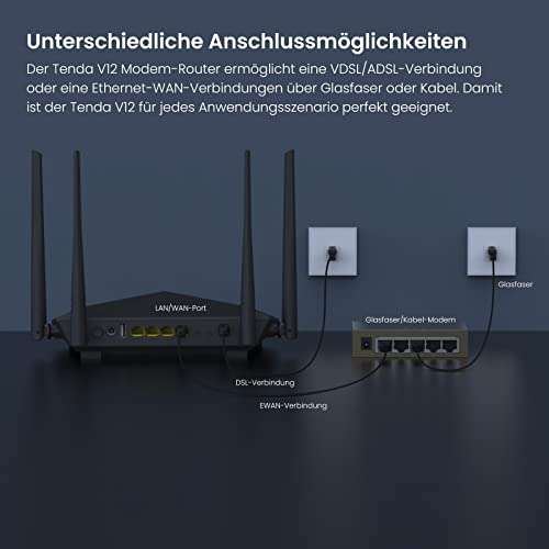 Tenda V12 Modem Router VDSL Dual-Band Router (AC1200 300Mbit/s 2,4GHz + 867Mbit/s 5GHz, 3x Gigabit-LAN-Port + 1x Gigabit-WAN) Beamforming