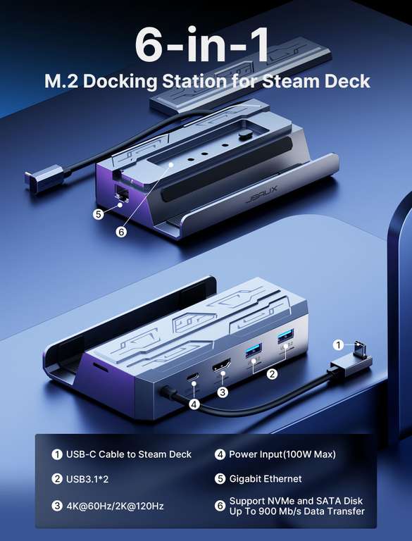 JSAUX Steam Deck Docking Station HB0604 mit M.2-Slot