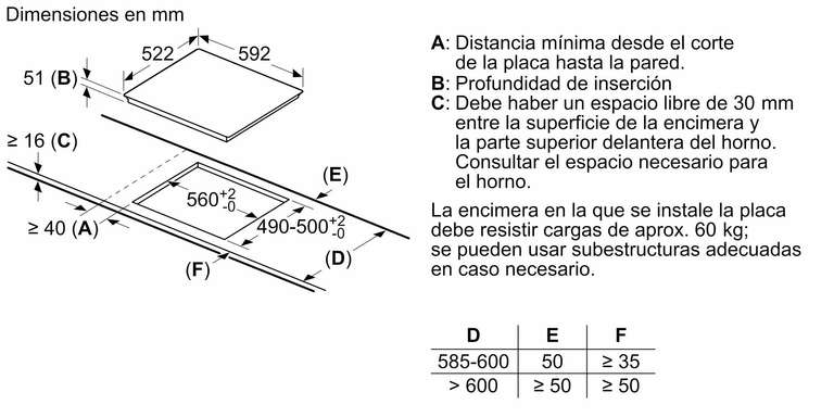 [Amazon Spanien] Bosch Hogar Serie 6 PVJ631FB1E Induktionskochfeld, 60 cm, 3 Kochzonen, großer Bereich 28 cm I lineare Siebdruck