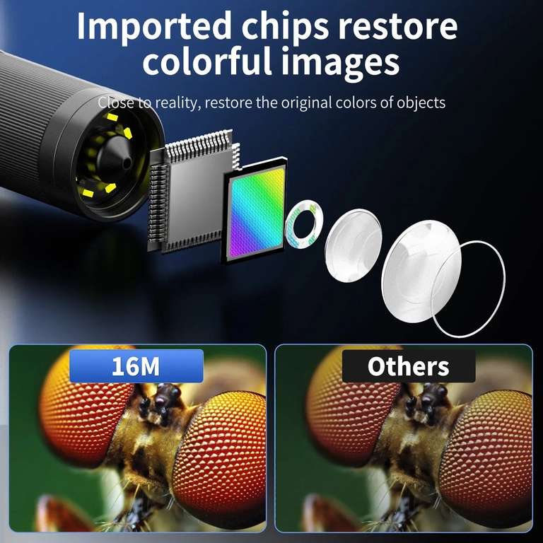 LPM7 4,3" IPS Digitalmikroskop – 50-1000x Vergrößerung, 8 LED, 32GB TF-Karte – Für Münzen & Reparaturen