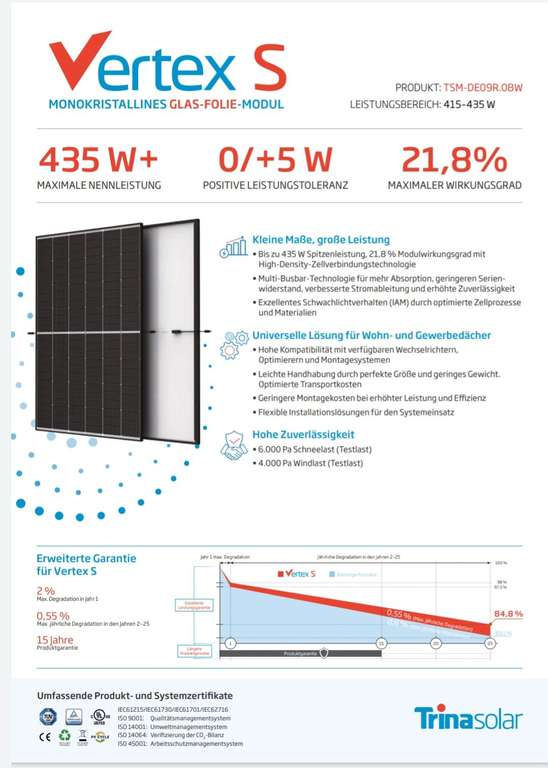 420w Trina Vertex S | Solar Panel | DE09R.08 Black Frame Glas Folie Modul PV Solarmodul 	TSM-420 *lokal* 144 Zellen half Cut