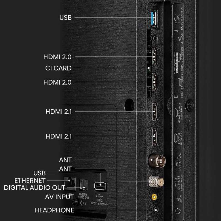 Hisense 55U7KQ, QLED, MiniLED, 120 Hz, HDR10+