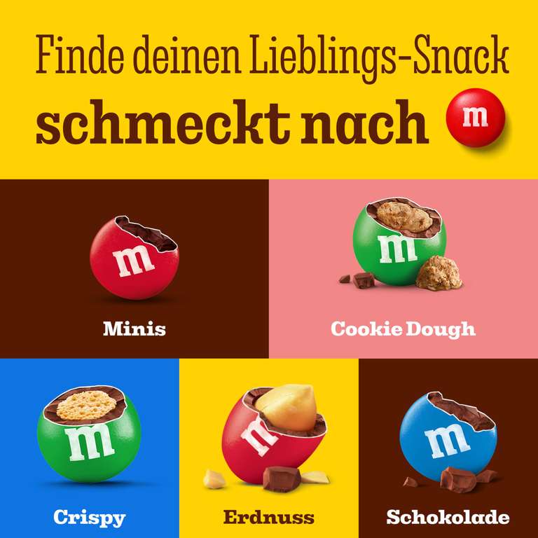 Dough Threads M&M'S Cookie Dough Keksteig Schokolinsen Schokolade, 290g Family / 3,14 ...