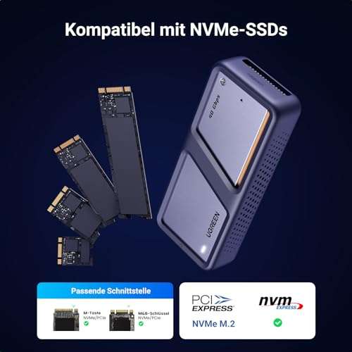 [Amazon.de] Wenn's schnell sein soll: UGREEN ‎15976-40GB 40 Gbps M2 MVMe SSD Gehäuse, USB4 nochmal günstiger