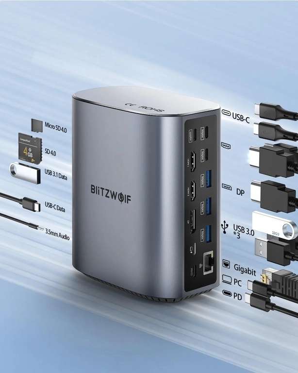 BlitzWolf BW-TH15 17-in-1 Docking-Station: 2x 4K HDMI, 1x DP, 2x USB Typ-C 3.2 Gen2, 4x USB-A Hub, SD-Kartenleser, 3,5 mm Klinke, Gbit LAN