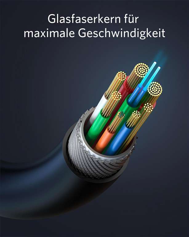 Anker USB-C auf USB-C Cable, 4,8m Glasfaser, 10 Gbit/s High-Speed Datenübertragung (Prime)