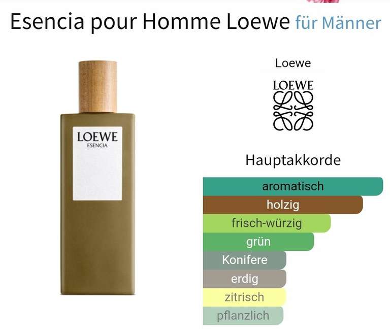 (Deloox) Loewe Esencia Homme Eau de Toilette 200ml (Bestpreis)