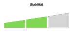 (Intersport Krumholz) Adidas Solar Glide 4 Gore-Tex (41 1/3; 42; 42 2/3; 43 1/3; 45 1/3; 46)