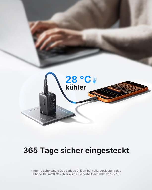 INIU 30W USB C Ladegerät 2er Pack – GaN Dual-Port, 1,5m Kabel, 49% ...