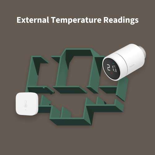 Aqara E1 Thermostat