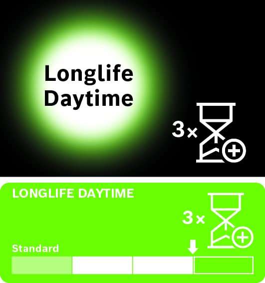 Bosch H7 Longlife Daytime Lampe - 12 V 55 W PX26d - 1 Stück 4,88€/ Bosch H1 Longlife Daytime Lampe - 12 V 55 W P14,5s 4,28€ (Prime)