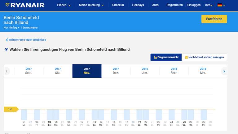 Ryanair: Flüge: Billund - Von Berlin nach Dänemark ab 2€ Hin- und Rückflug!
