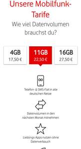 Vodafone Red S 17,50€ / Red M 22,50€ / Red L 27,50