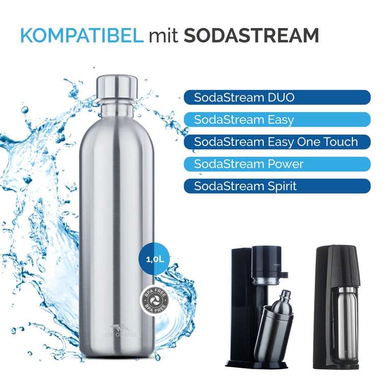 MATE OF STEEL - 20% Rabatt auf SodaStream kompatible 1l Sprudler-Flasche "Moby-Dick" aus Edelstahl (auch in Gold oder Kupfer Farben)