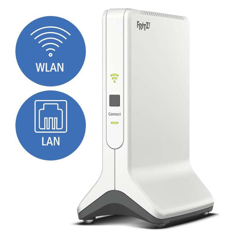 1&1 WLAN Repeater 6000 (FRITZ!Repeater 6000) | 2,5 GbE - WiFi 6 AX - Tri-Band - AVM (exklusiv 1und1 Kundenshop)