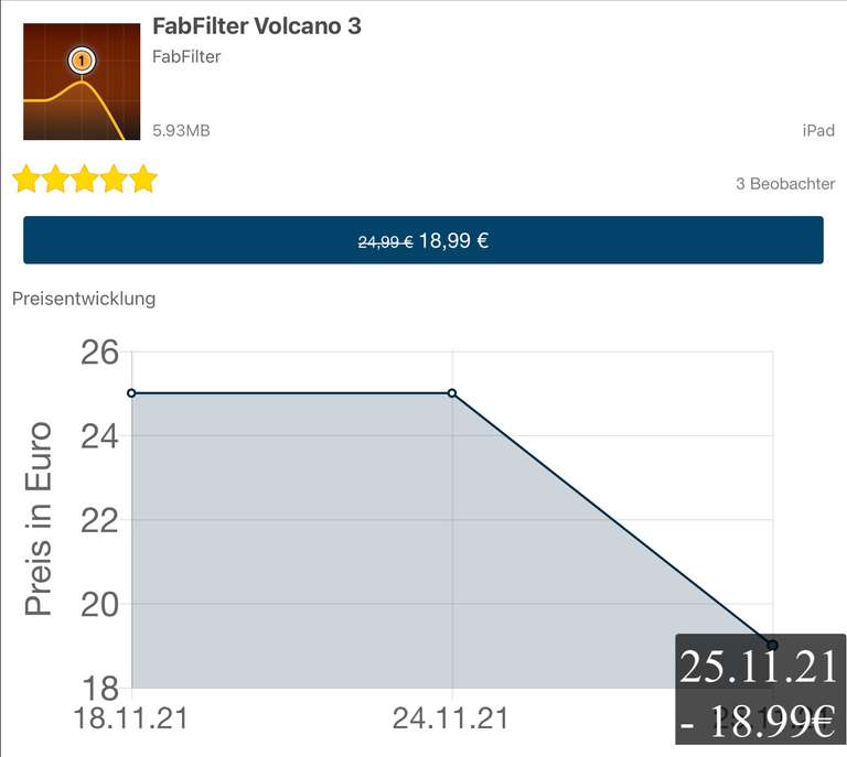 FabFilter Volcano3