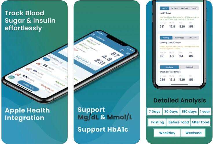 [apple app store] "Diabetes Tracker Log: Diabetly" --> Vollversion gratis per In App Kauf freischalten