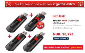 4 Stück SanDisk Cruzer Glide USB-Stick 16GB USB 2.0 schwarz/rot bei Zoombits = 20,99 Euro