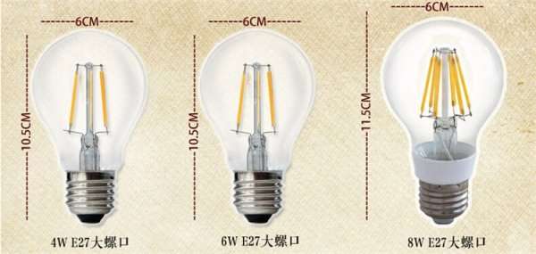 [CN-Aliexpress] Retrofit LED E27 Fadenlampe Retrofit 2800k 100Lumen pro Watt. 4W ~ 4,23€, 6W ~ 5,14€ , 8W ~ 6,66€