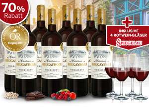 8 Flaschen Château Brugayrole Rotwein (5x in Folge goldprämiert) + 4 Spiegelau Rotwein-Gläser für 39,90€ inkl. Versand (statt 134,39€) [ebrosia.de]
