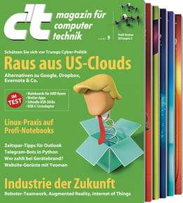 c’t - 5 Ausgaben (Print + Online Archiv) für 17 € + 15€ Amazon-Gutschein