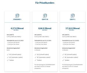 Für Vielfahrer! HPC Ladestrom für 26 Cent/kWh (Ionity only, zzgl GG 17,16€ über Charge&Fuel)