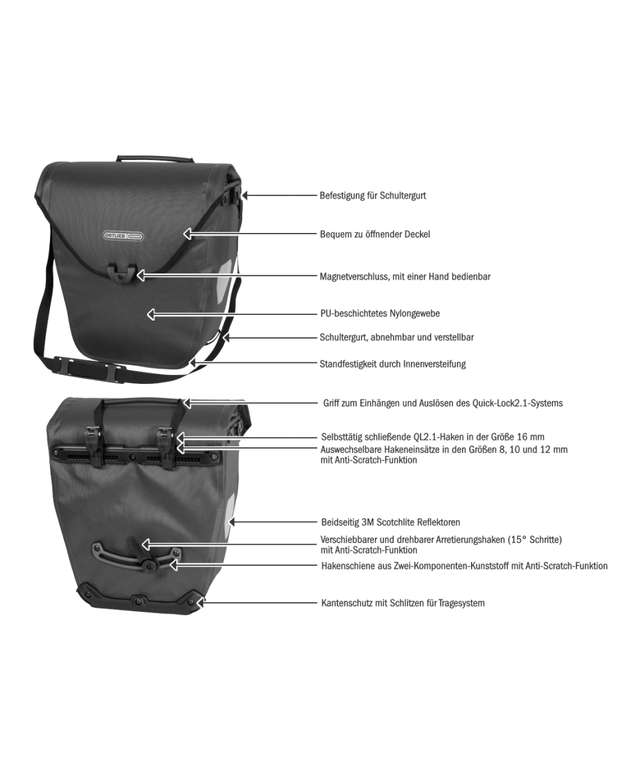 Fahrradtasche: Ortlieb Velo-Shopper in pistachio | 18 Liter | wasserdicht | QL2.1-Befestigungssystem für Gepäckträger