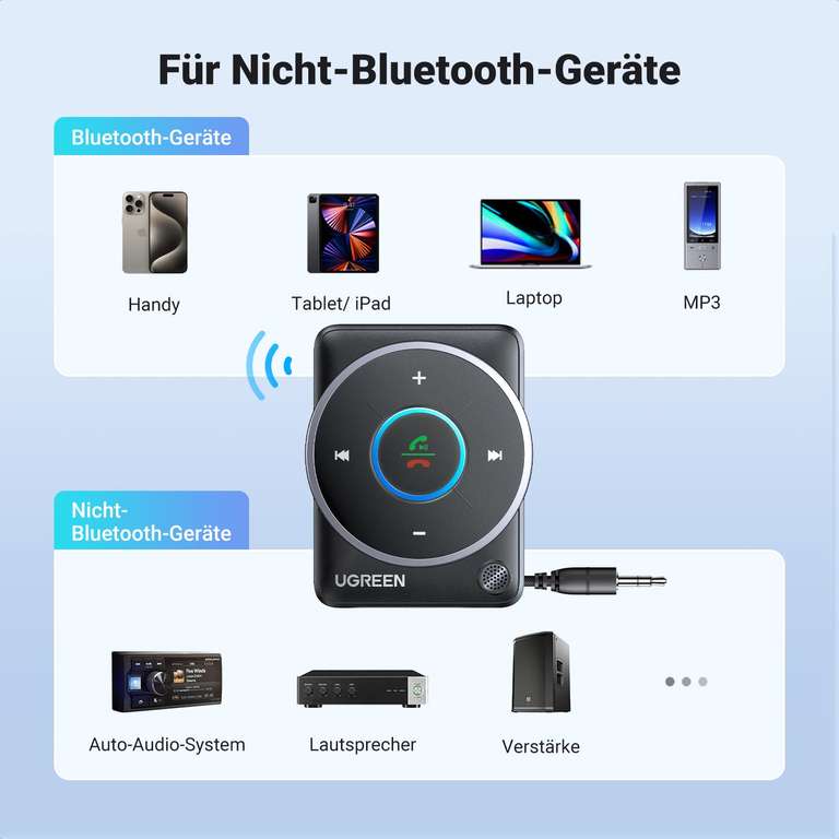 [Prime] Ugreen 35002 Bluetooth Adapter | Bluetooth 5.4 | Multipoint (2 Geräte) | Mikrofon für Freisprechanrufe | Multifunktionstasten