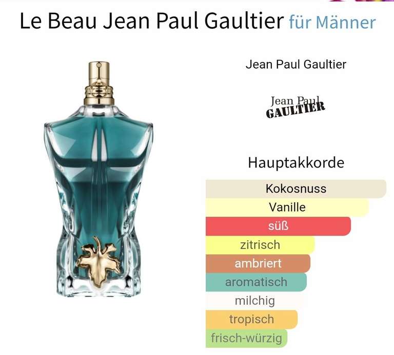 (Notino) Jean Paul Gaultier Le Beau Eau der Toilette 75ml