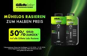50% Geld zurück auf alle Gillette Labs Rasierer (max. 3 Produkten pro Person möglich)