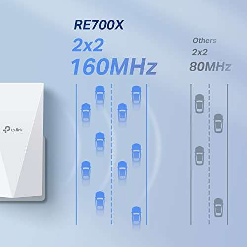 TP-Link RE700X WiFi 6 WLAN Repeater AX3000 OneMesh