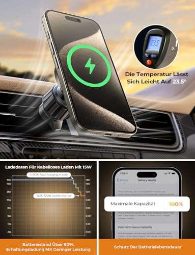 (Prime) - LISEN 15W für Magsafe Handyhalterung Auto mit Ladefunktion, Magsafe Ladegerät